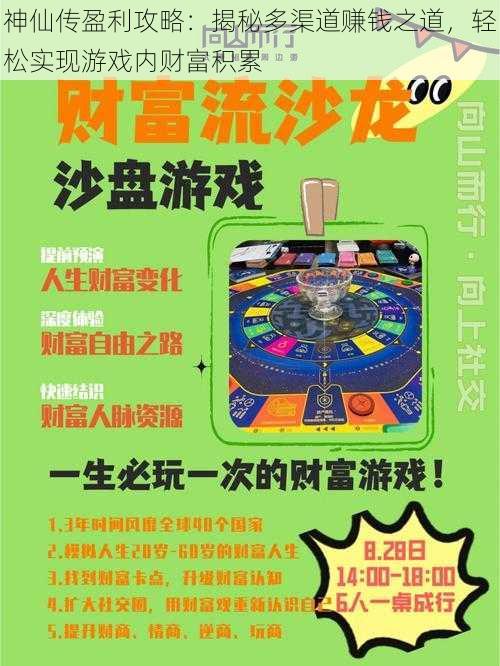 神仙传盈利攻略:揭秘多渠道赚钱之道,轻松实现游戏内财富积累