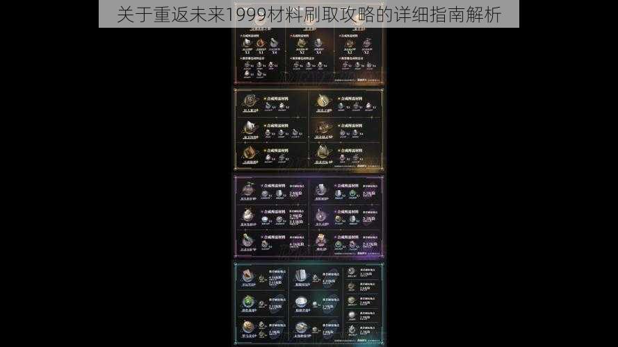 关于重返未来1999材料刷取攻略的详细指南解析