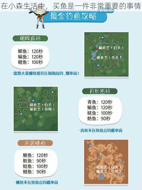 在小森生活中,买鱼是一件非常重要的事情