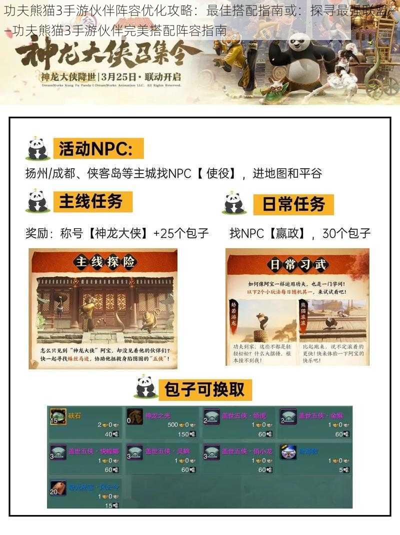 功夫熊猫3手游伙伴阵容优化攻略:最佳搭配指南或:探寻最强联盟——功夫熊猫3手游伙伴完美搭配阵容指南