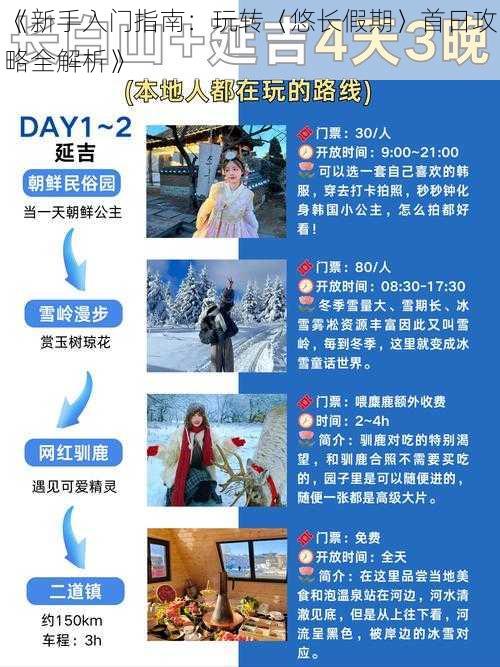 《新手入门指南:玩转〈悠长假期〉首日攻略全解析》
