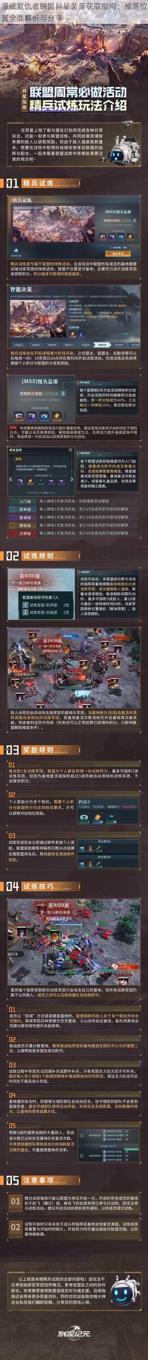 漫威复仇者联盟异星装备获取指南:掉落位置全面解析与分享